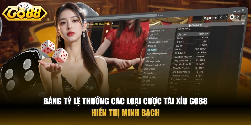 Bảng tỷ lệ thưởng các loại cược Tài Xỉu GO88 hiển thị minh bạch