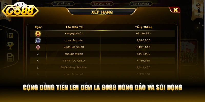 Cộng đồng tiến lên đếm lá GO88 đông đảo và sôi động