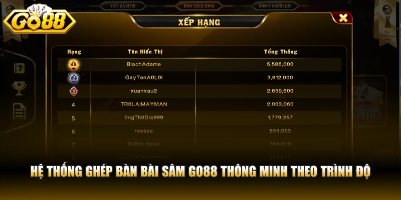 Bài Sâm – Tựa game bài chiến thuật đỉnh cao tại GO88 Hệ thống ghép bàn Bài Sâm GO88 thông minh theo trình độ